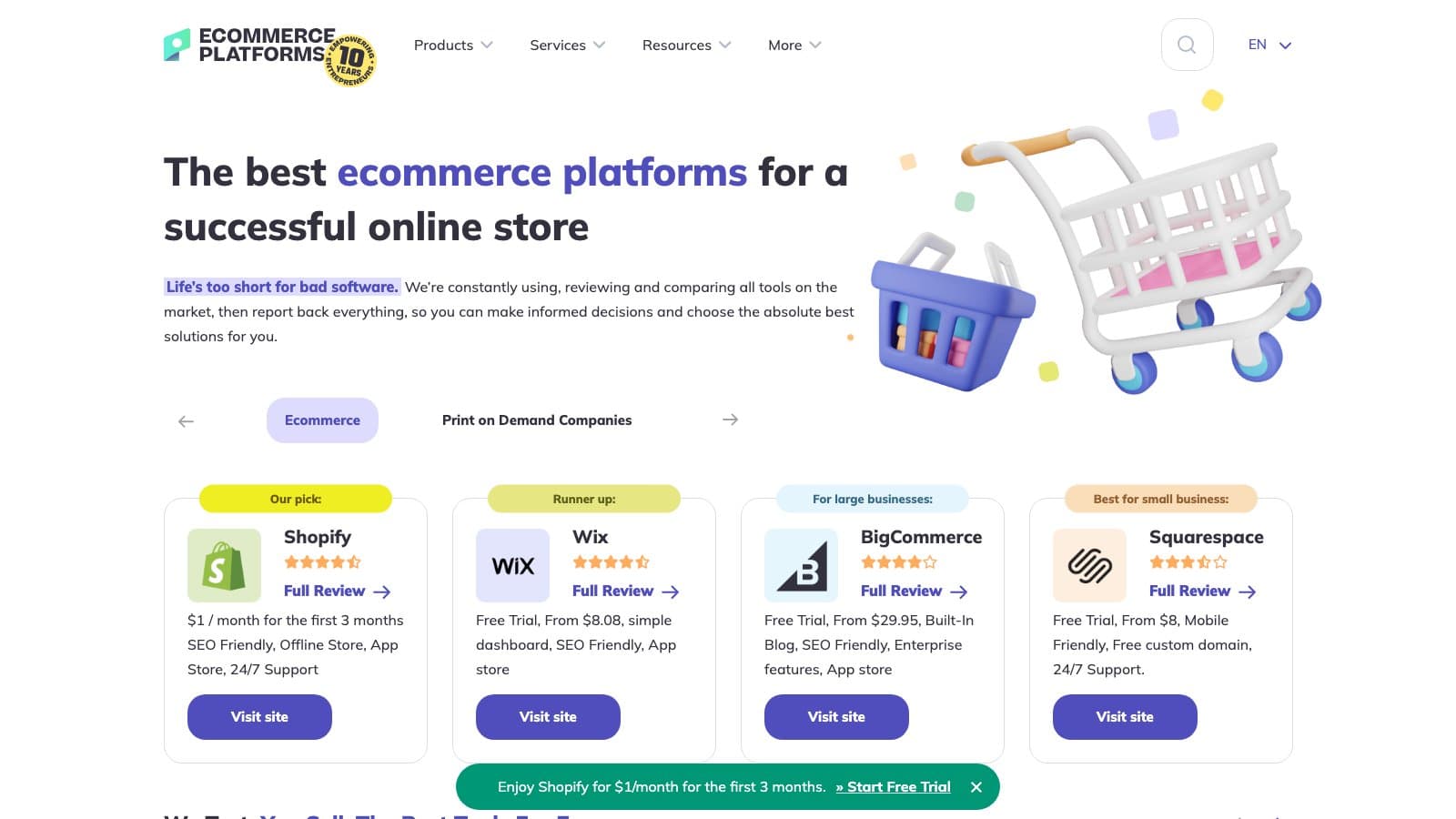 Ecommerce Platforms